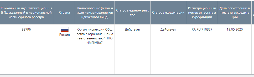 Орган инспекции 